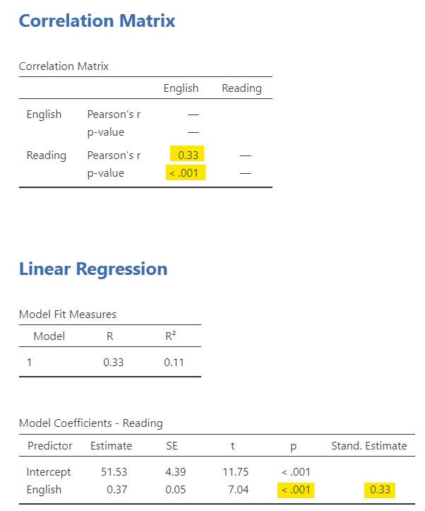 Rj Editor – Analyse your data with R in jamovi · jamovi